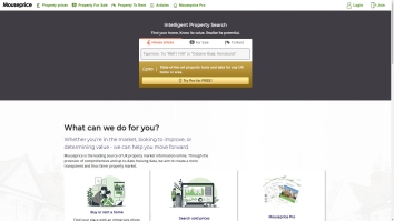 MousePrice